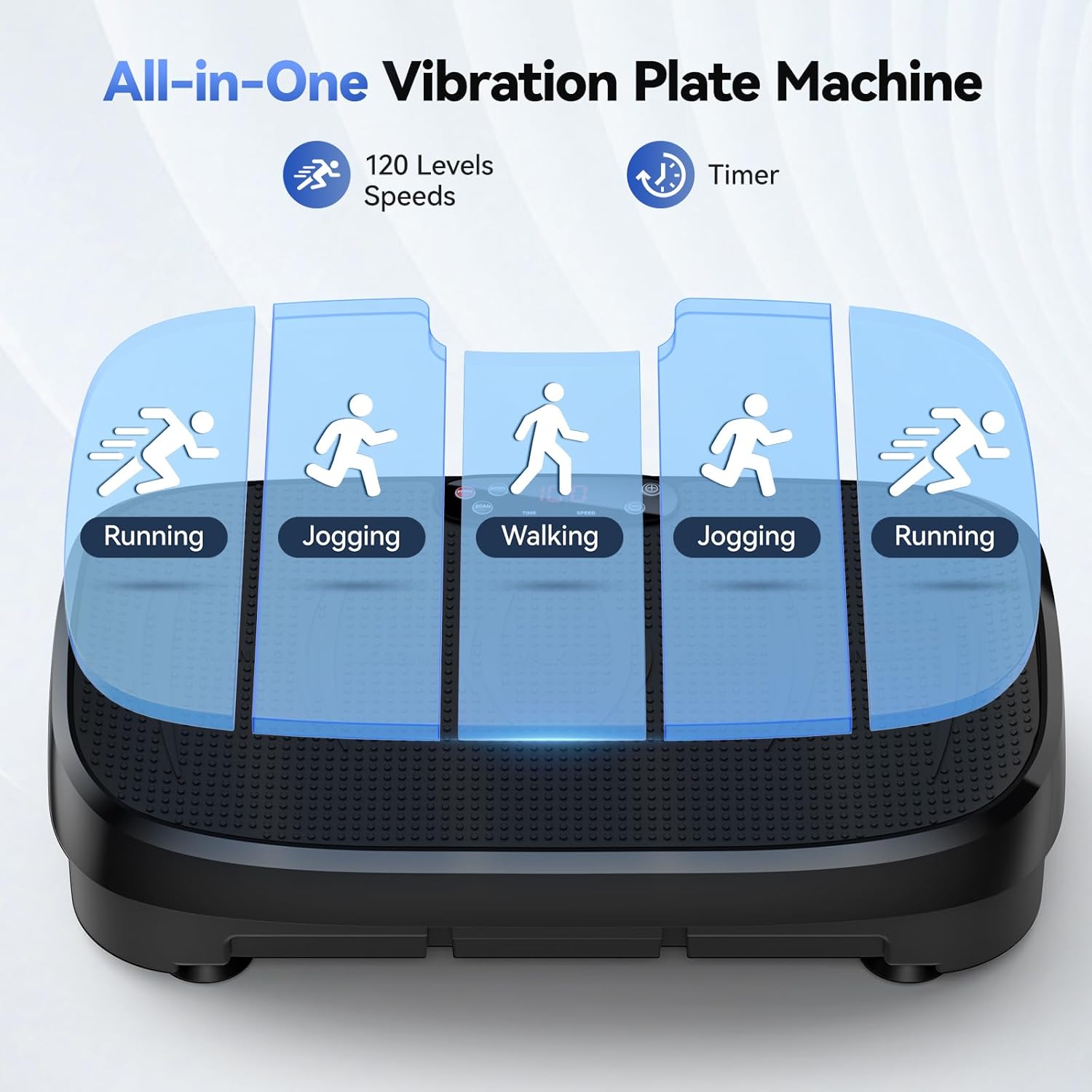 Piattaforma Vibrante per Bruci - Plate Compactor Vibrator recensione e prezzo