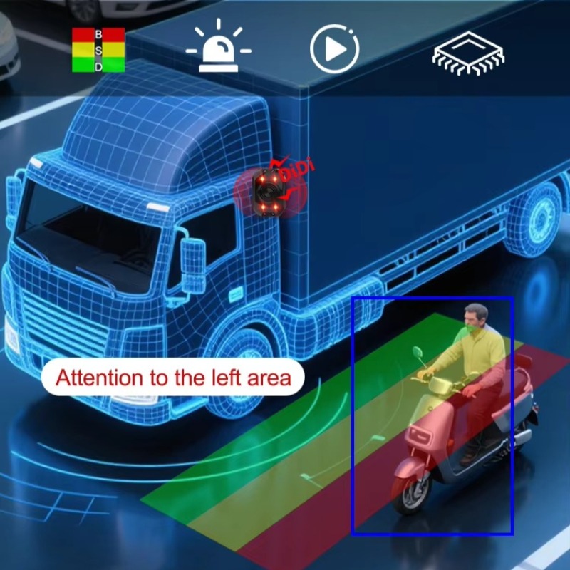 Sistema di Monitoraggio DVR co - Heavy Equipment Simulator recensione e prezzo