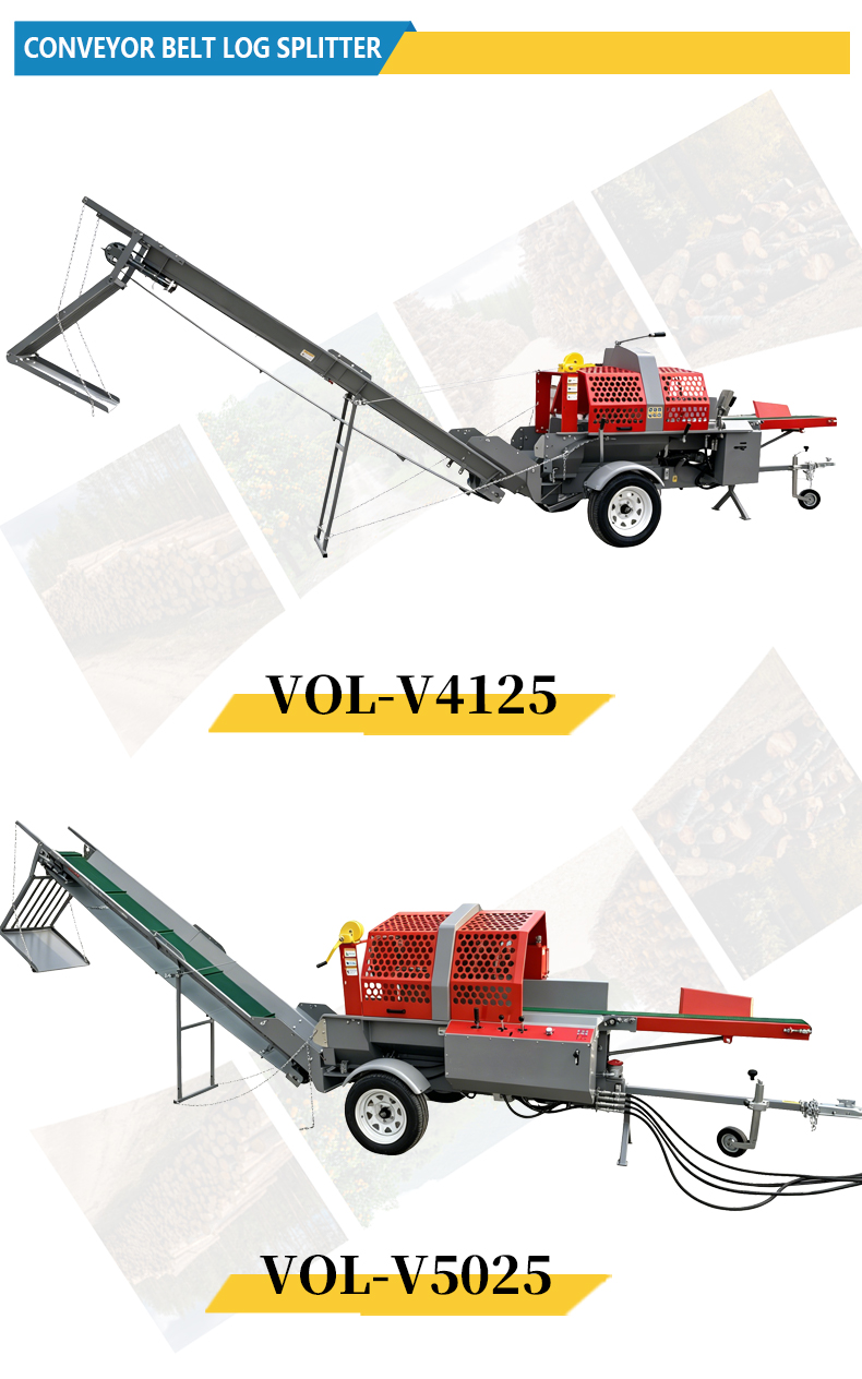 Spaccalegna Idraulico Semi-Aut - Heavy Equipment Processor recensione e prezzo