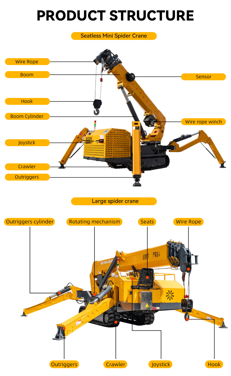 Grua Cingolata Compatta Robust - Compact Crawler Boom Lift recensione e prezzo