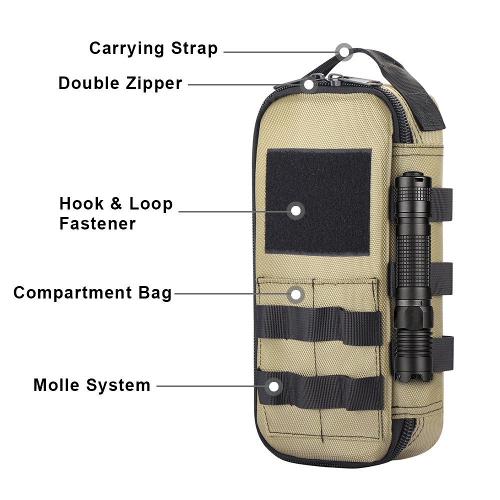 Custodia tattica multiuso EDC  - Heavy Equipment Storage recensione e prezzo